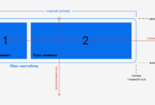 Photo of Flexbox и его возможности