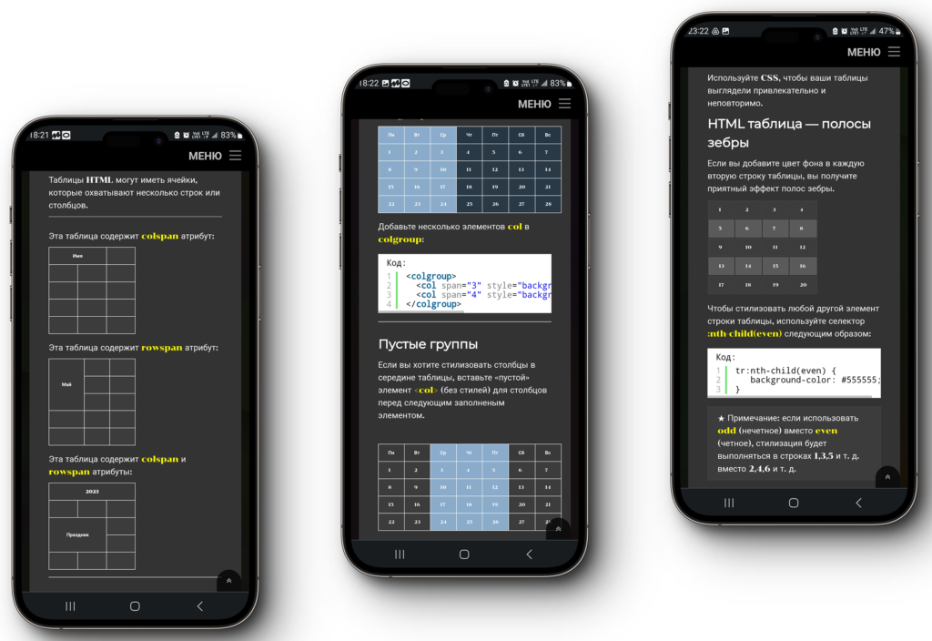 Фото 47 — Создание адаптивных HTML таблиц