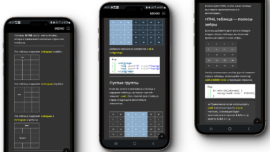 Photo of Создание адаптивных HTML таблиц