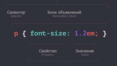 Photo of Как создать красивые кнопки с CSS