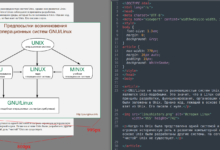Photo of Трансформации и анимации в CSS